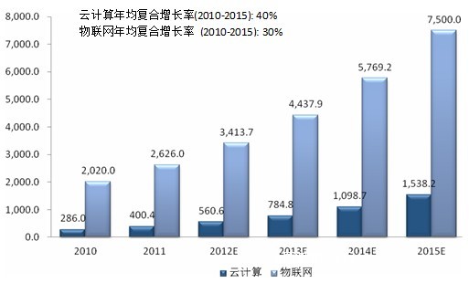如何在中国食品报网上投稿？企事业单位个人指南！尊龙d88赚钱技巧